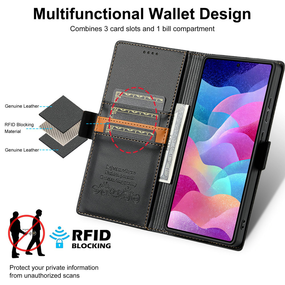 Luxury Case RFID Leather Book  – обзор и цена Phone Cases Australia