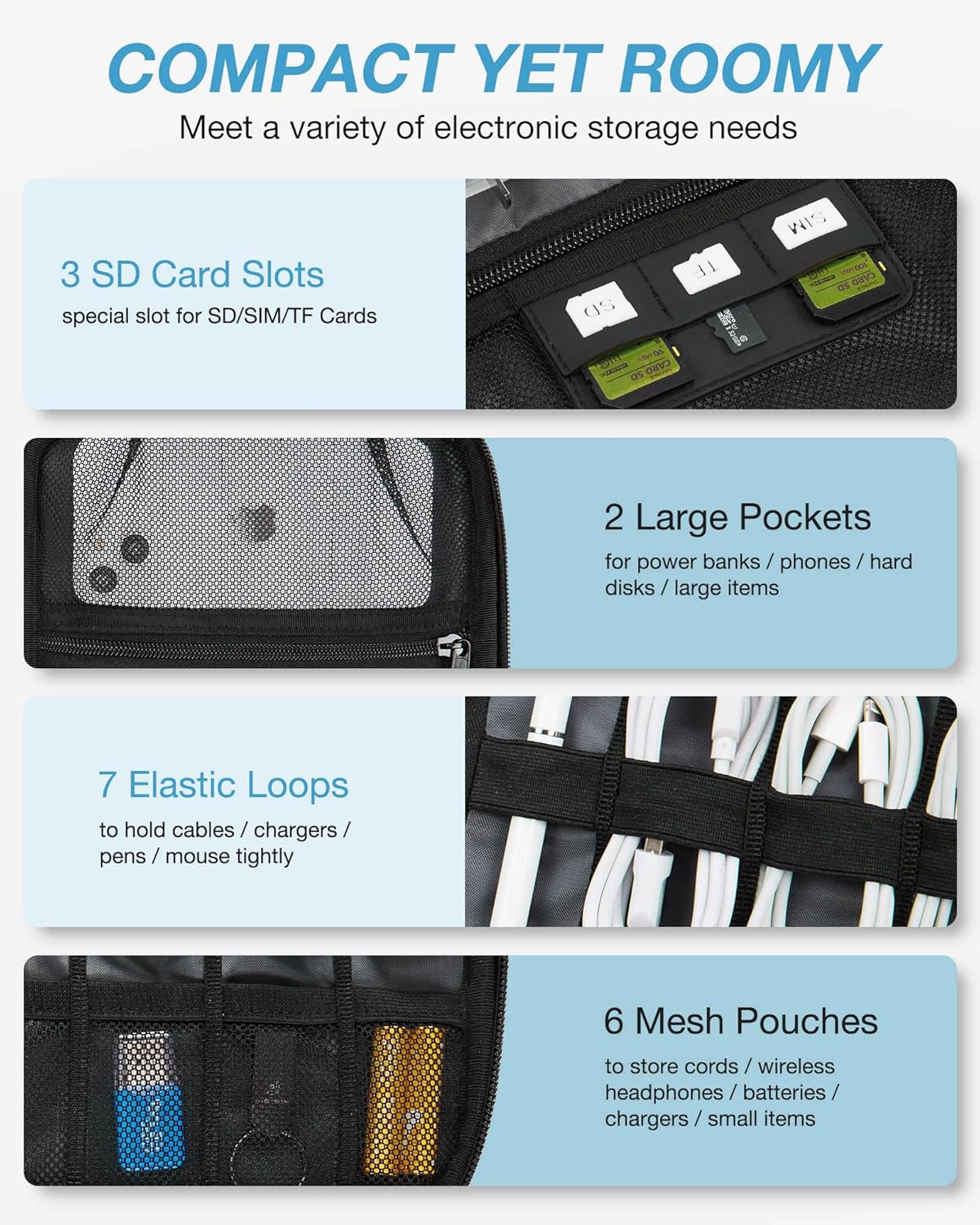 Large Electronics Travel Organ – обзор и цена Phone Cases Case